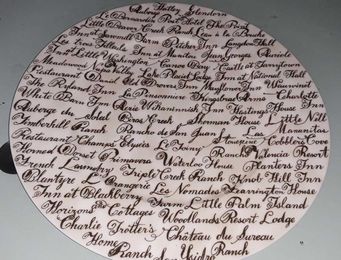 A plate full of fabulous Relais and Chateau memories