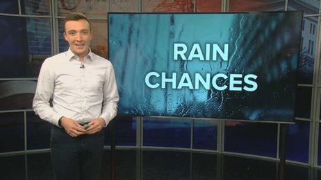 What does a 20% or 40% or 60% chance of rain mean?
