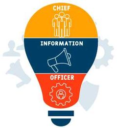 QueBIT Blog: xP&A Data Hub Primer for the CIO