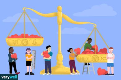 Why Does Mental Health Take a Backseat to Physical Health?