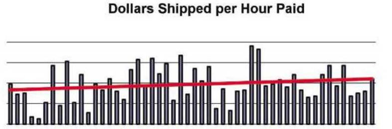 A manager of mass production meets the custom fab shop