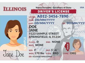 What if you got to pick your driver's license photo?