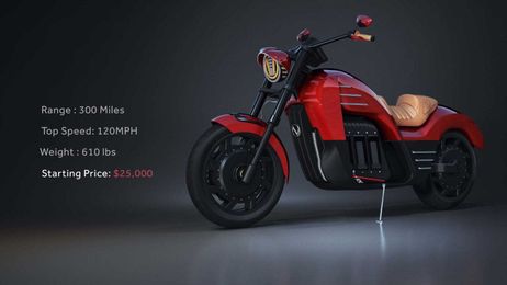 We Interview Zaiser Motors Founder Anthony Cross & Talk Electrocycles