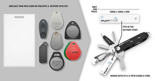 Keyport's New RFID Key via CloneMyKey.com