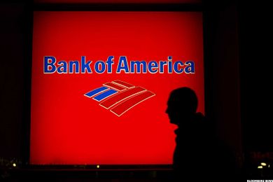 Here's Why I'm Long Wells Fargo and Bank of America