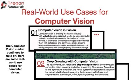 Real-World Use Cases for Computer Vision