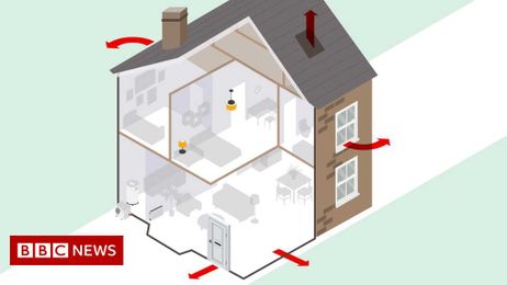 Tips on how to save energy at home and help the planet