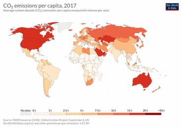Where in the world do people emit the most CO2?