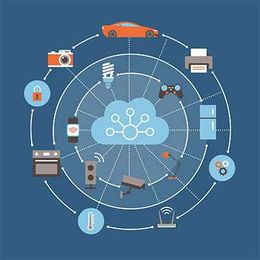 How Smart is Your Smart Technology When It Comes to Network Security?