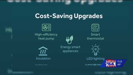 The Two Degree Difference: Making your home more energy efficient