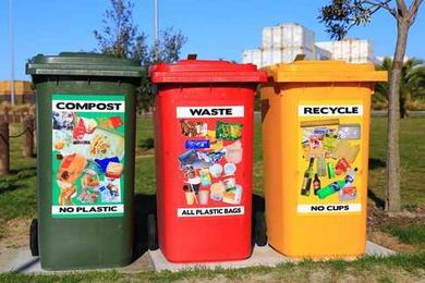 What is ‘wishcycling’ and why is it a problem for the circular economy?