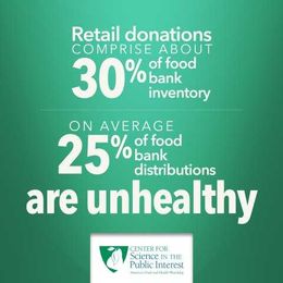 Healthier Food Donation Guidelines for Retailers and Distributors