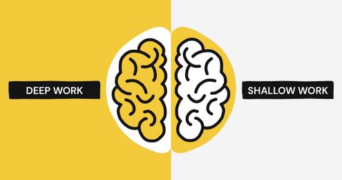 The Complete Guide to Deep Work