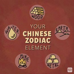 This Is What Your Chinese Zodiac Element Is (And What It Means for You)