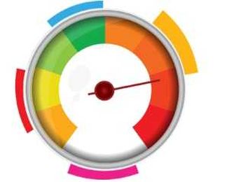 Eddy Current vs. VFD Technology