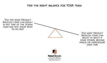 Product Backlog refinement: How far is too far?
