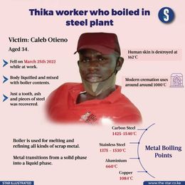 Thika worker who boiled in steel plant