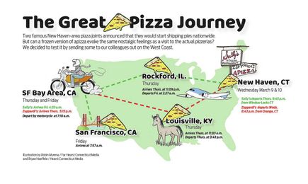 We shipped New Haven-style apizza to California. Here’s how it went.