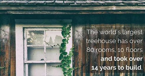 13 Weird Real Estate Facts To Entertain Your Brain
