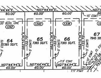 What does a dotted line on a property survey mean?