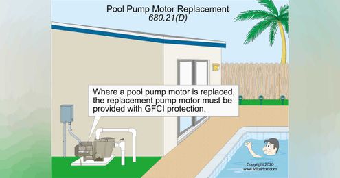 Keeping Pools and Spas Safe — Part 1 of 2