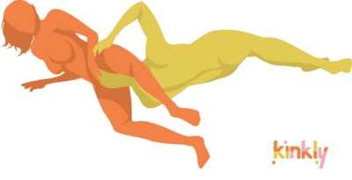 What is the Ear Muff Sex Position?